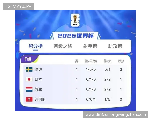 世界杯瑞典突尼斯比赛合法观看渠道详细说明与最新资讯 世界杯瑞典突尼斯比赛合法观看渠道详细说明与最新资讯